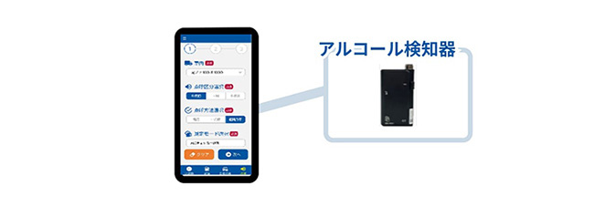 IT点呼と遠隔点呼の機器比較
